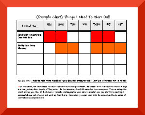 Toddler Behavior Chart Examples