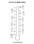 Feelings Temperature Chart