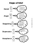 grief worksheet