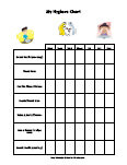 Hygiene Behavior Chart