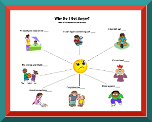 Oppositional Defiant Disorder Behavior Chart