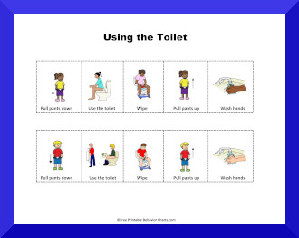 sequencing picture cards