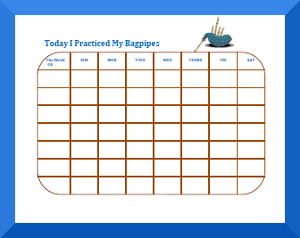 Practice Chart