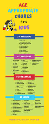 Behavior Chart Ideas For 8 Year Old