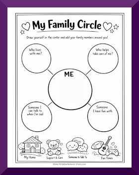 family relationship chart