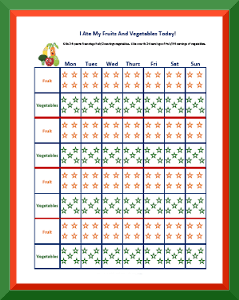 Food Reward Charts For Toddlers