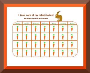 Printable Pet Care Charts