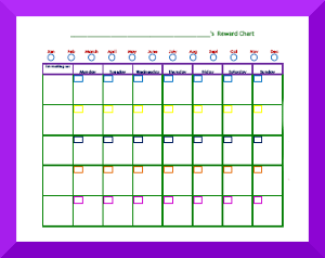 Hygiene Behavior Chart