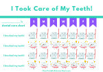 oral hygiene chart