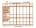 Printable Pet Care Charts