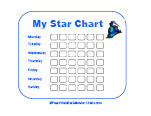 behavior chart