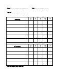 Desktop Behavior Chart