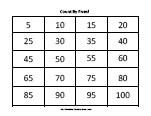 Behavior Charts For Teachers | Behavior Charts for the Classroom